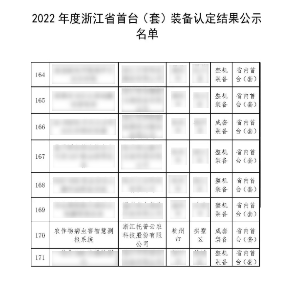 “農作物病蟲害智慧測報系統”入選2022年度浙江省首臺（套）裝備名單