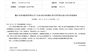 托普云農(nóng)入選2023年度浙江省信用管理示范企業(yè)名單